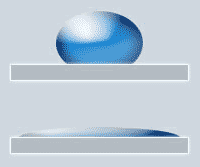 Hoch oder Flach: Der Wasserstropfen offenbart, ob eine Oberfläche niederenergetisch (oben)  oder hochenergetisch (unten) ist