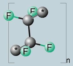 Polytetrafluorethylen (PTFE)